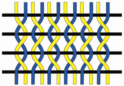 ̼��άɴ������